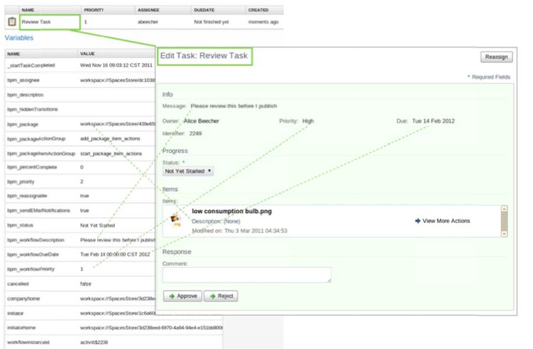 An image of the task model and user interface